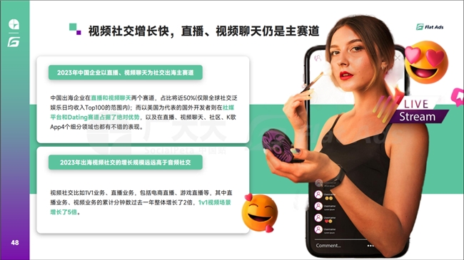 泛娱乐社交迎来新机遇？Flat Ads助力出海企业高效获客