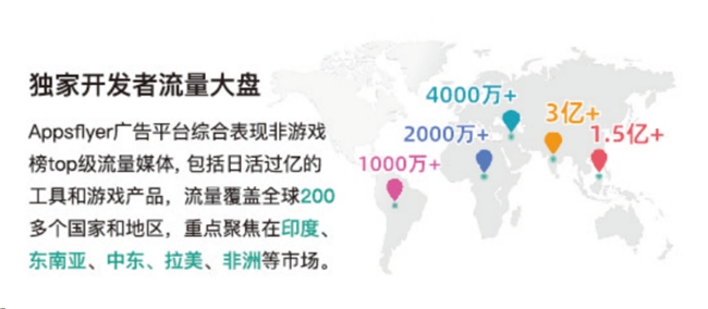 泛娱乐社交迎来新机遇？Flat Ads助力出海企业高效获客