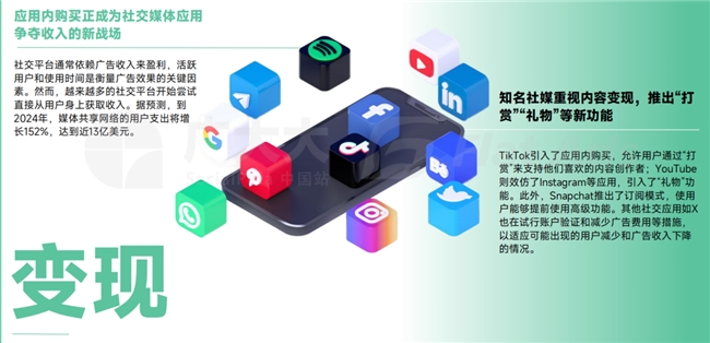 泛娱乐社交迎来新机遇？Flat Ads助力出海企业高效获客