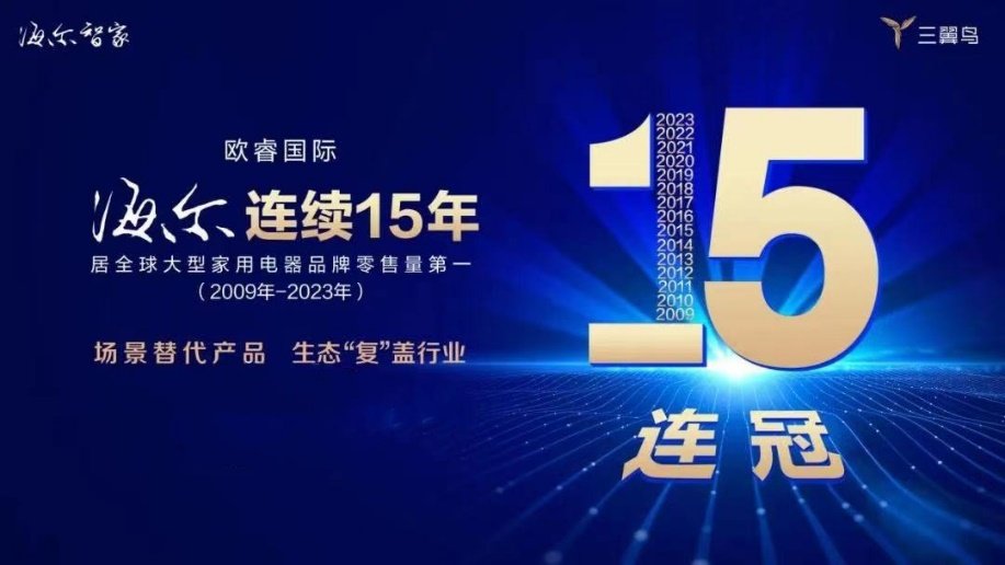 春节电视怎么选？种草口碑最好的3款卡萨帝电视！