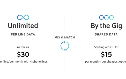 Xfinity用户专属：Xfinity Mobile移动服务每月起价15美元