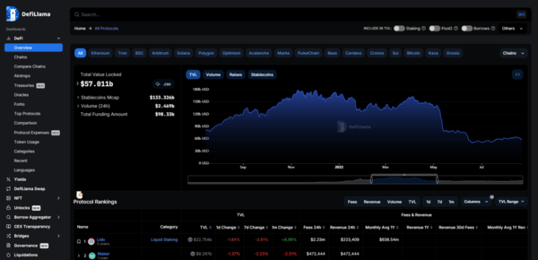 Statter Network：引领多链融合风潮，破解异构链兼容困局