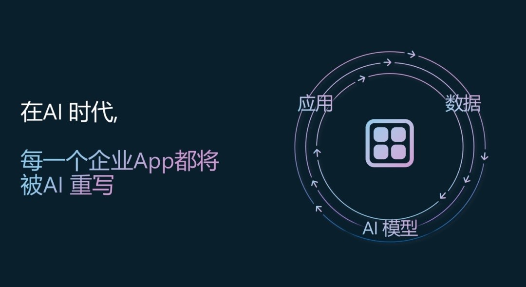 微软携手小米：开启人工智能时代创新