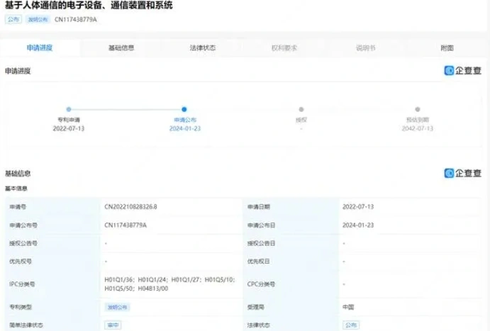 华为新专利引领科技潮流：可穿戴设备实现人体通信