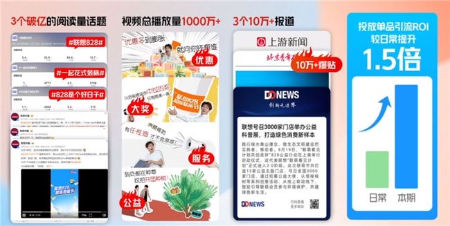 联想828超级联萌节作品荣获2023金瑞营销奖「年度最佳整合营销案例奖」