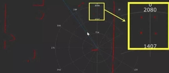 SLAMTEC X NVIDIA |当思岚RPLIDAR S2E遇上Nvidia自主机器人平台
