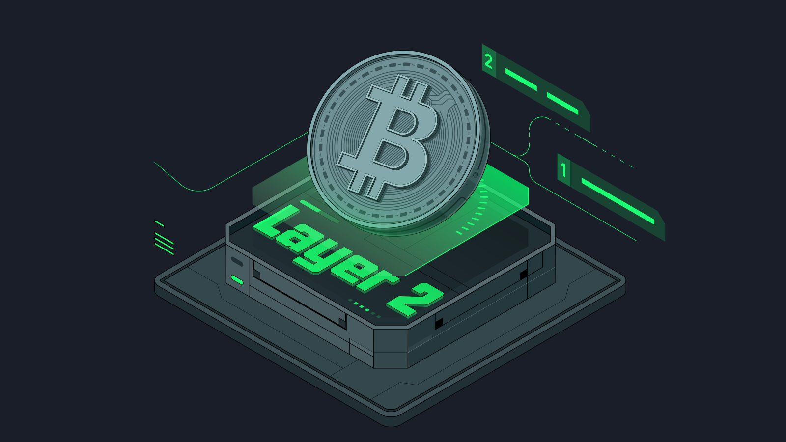 BTC Layer2叙事会爆发吗？它距离我们还有多远？