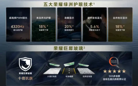 荣耀高管揭秘Magic6系列显示技术内核 创新全天候全屏熄屏功能