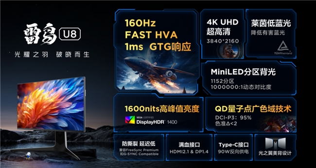 2024年MiniLED产品领域，还有谁能与雷鸟的新品抗衡？
