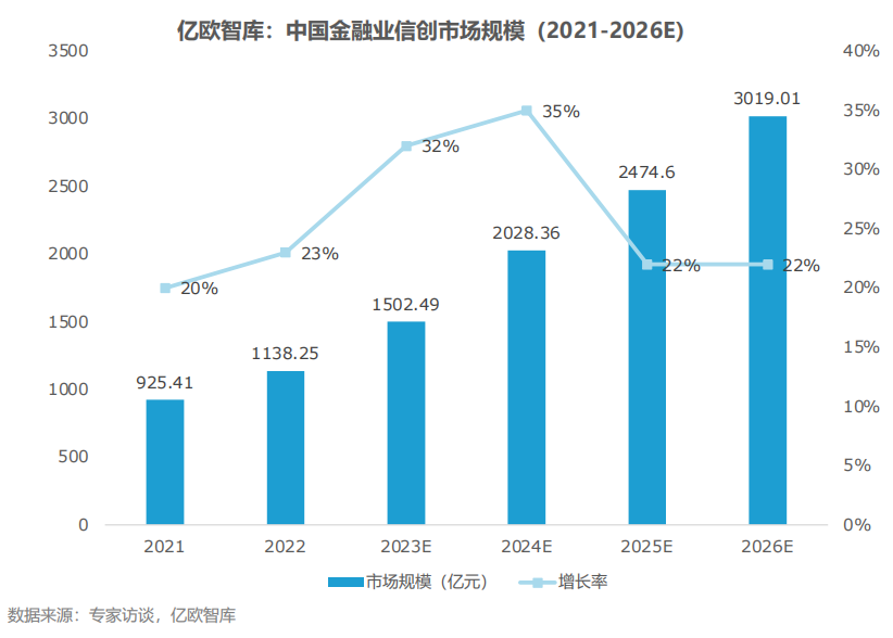 如图片无法显示，请刷新页面