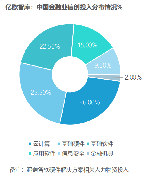 如图片无法显示，请刷新页面