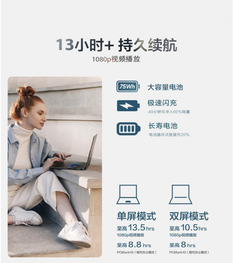 华硕“灵耀14 双屏”AI轻薄本即将发售 颠覆想象的屏幕与性能体验