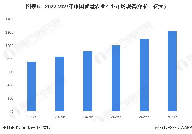 如图片无法显示，请刷新页面