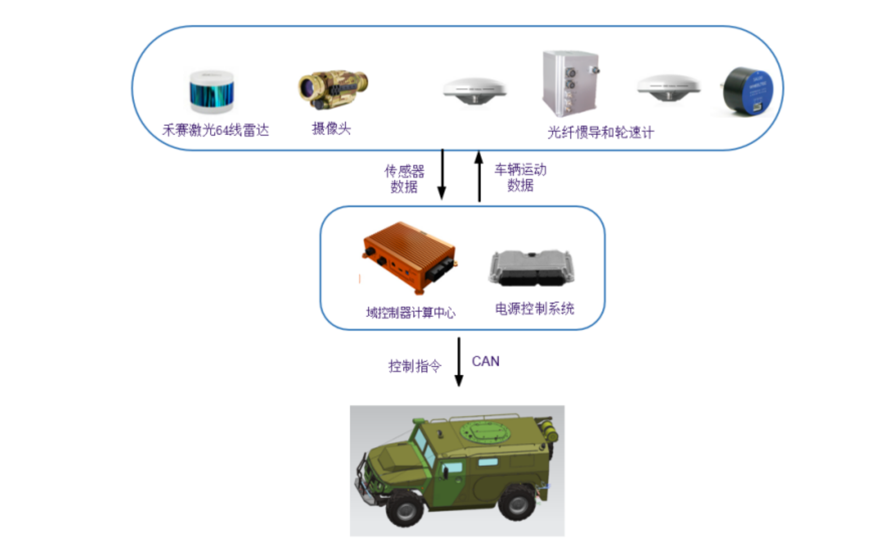 图片5