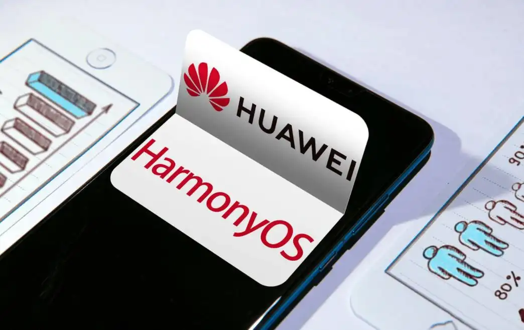 华为鸿蒙HarmonyOS与微信Wechat：未来的合作之路