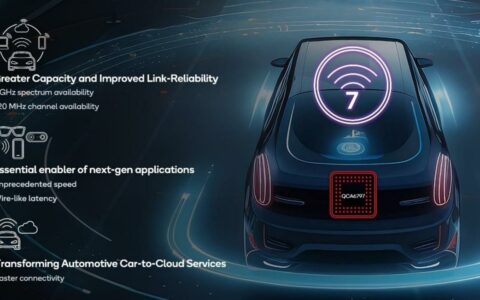 高通进军汽车业：骁龙汽车互联平台将Wi-Fi 7引入出行