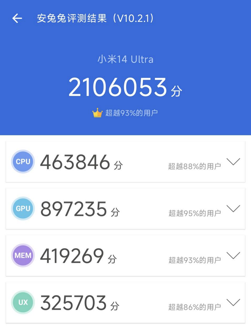 实测小米14 Ultra：用实力引领移动影像进入新层次