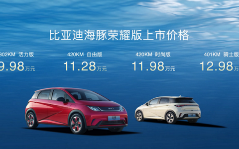 比亚迪海豚荣耀版正式上市，售价9.98万元-12.98万元