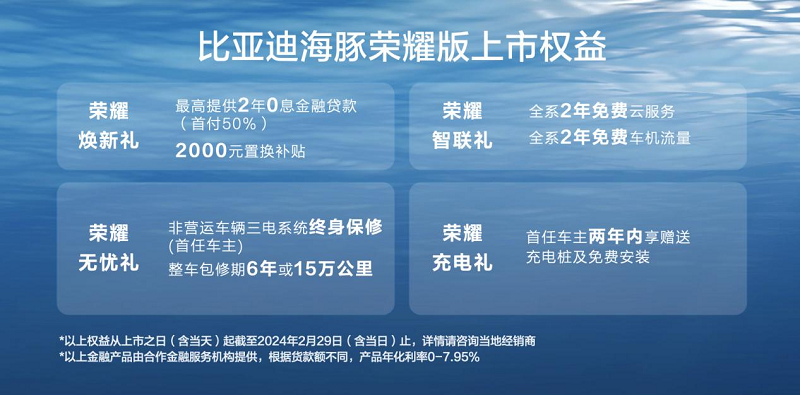 冠军实力，生而出色！比亚迪海豚荣耀版正式上市，售价9.98万元-12.98万元