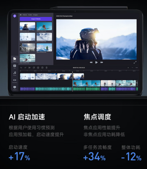 享180天只换不修 京东上线Xiaomi Pad 6S Pro新品现在即可抢购
