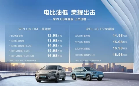 电比油低 海洋双荣耀出击 比亚迪宋PLUS荣耀版、海豹DM-i荣耀版上市