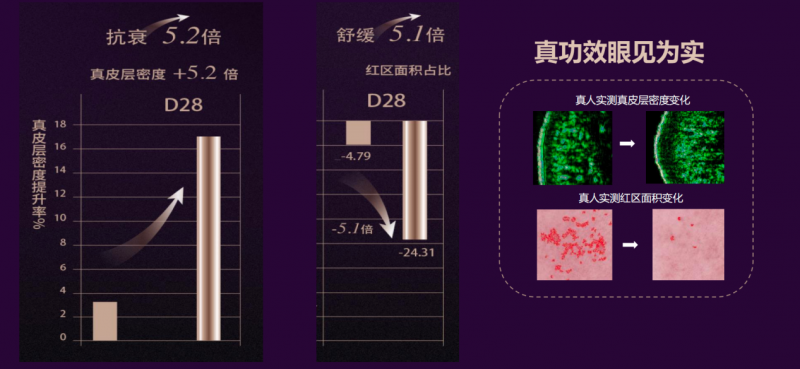 SMOORE进军美业，首个自研护肤品牌MOYAL岚至开启无触高能护肤新纪元