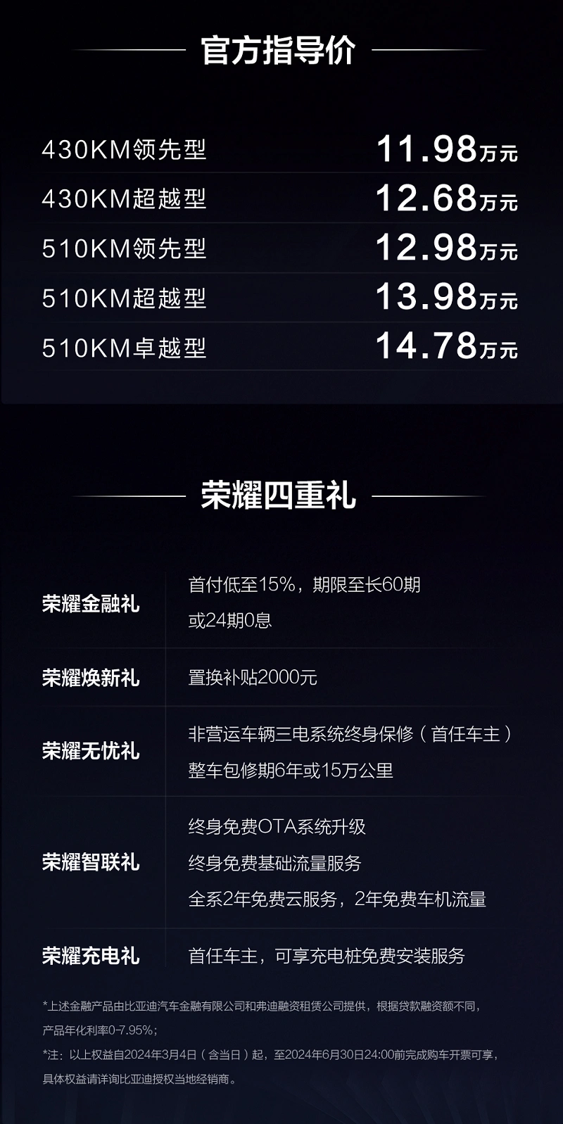 比亚迪王朝荣耀版压轴好戏！元PLUS荣耀版11.98万元起上市