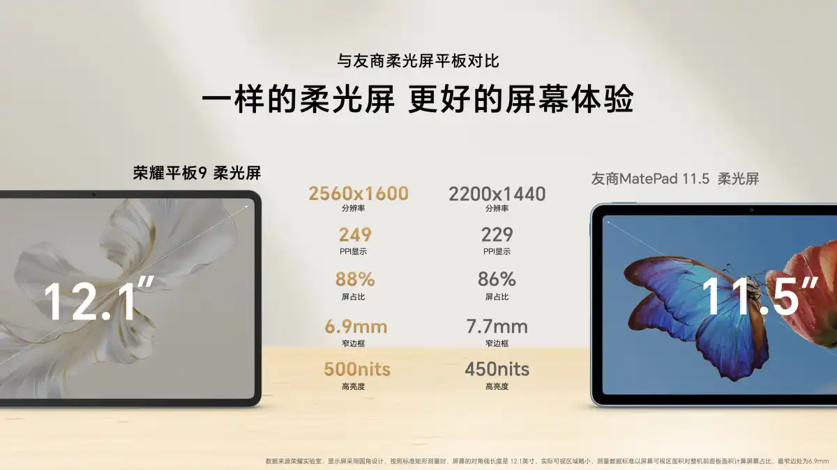 荣耀平板9闪耀全球舞台，国际媒体盛赞综合体验比肩iPad