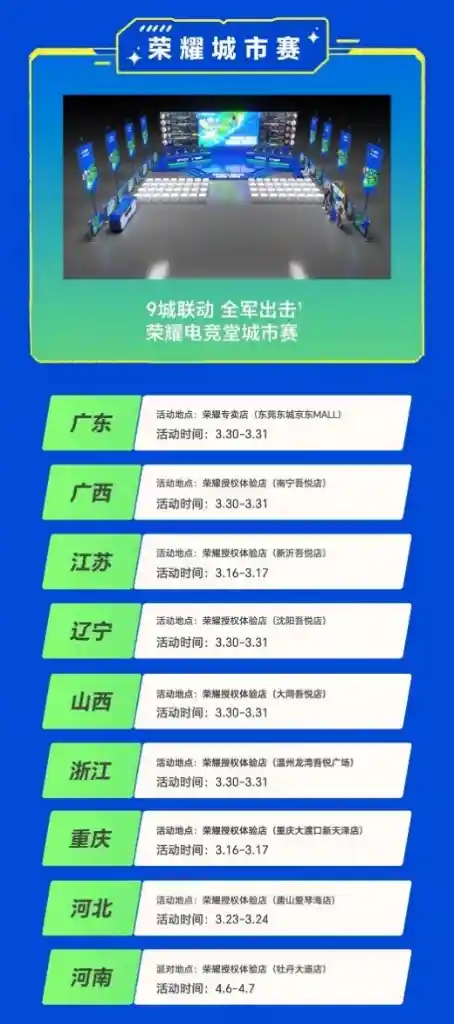 荣耀2024开学季活动来袭：荣耀Magic6系列新品可享换购好礼