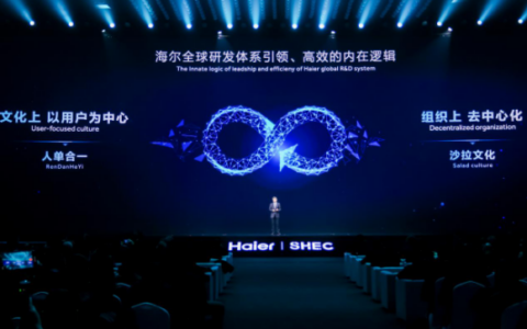 海尔智家：科技的最高目标是让用户满意