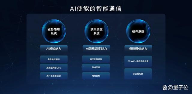 用AI重构PC，荣耀笔记本AI PC技术正式发布