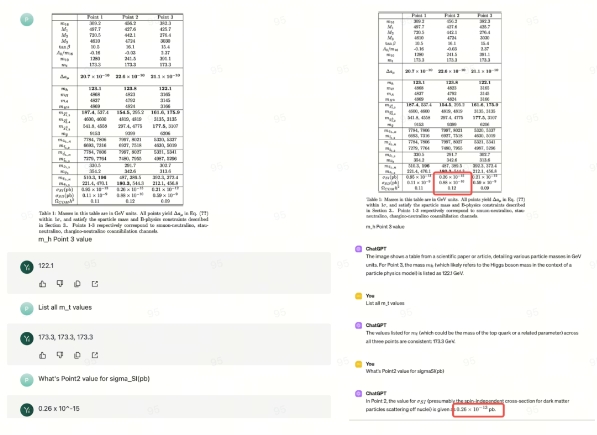 零一万物API正式上线：支持输入30万汉字，看不懂《百年孤独》的人有救了