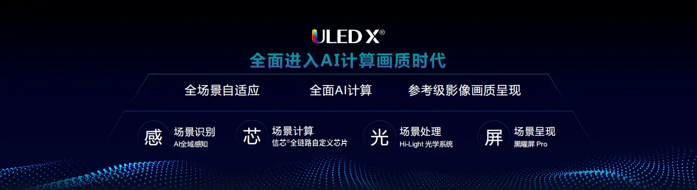 海信电视发布U8N Pro：开启全场景AI画质时代