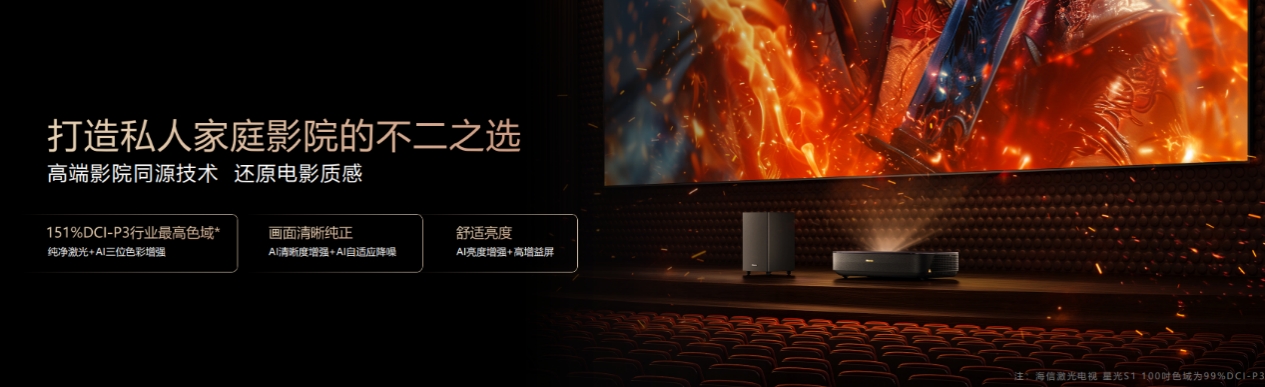海信激光电视星光S1正式发布，新一代显示技术打造“百吋换代首选”