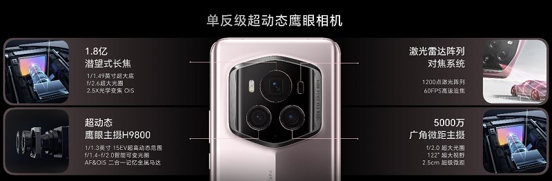 荣耀Magic6 RSR保时捷设计正式发布，售价9999元