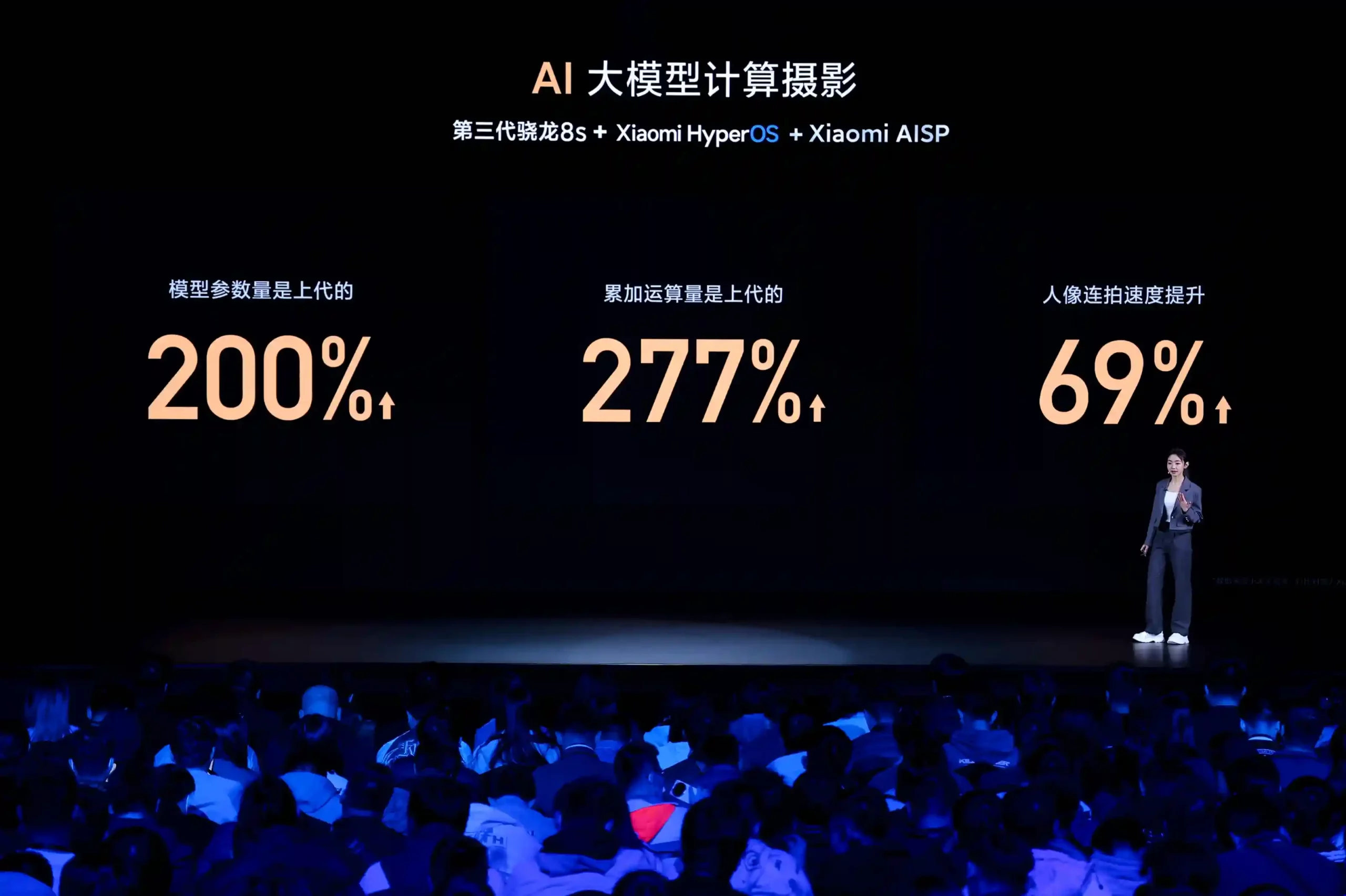 Xiaomi Civi 4 Pro发布：真Pro体验全面越级，开启潮流旗舰新赛道