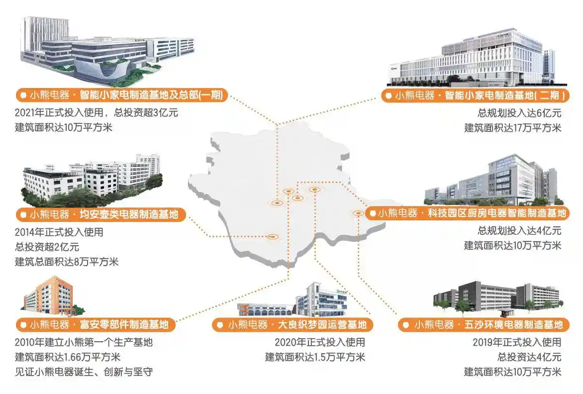 创新领跑行业！小熊电器折叠多功能锅斩获AWE艾普兰优秀产品奖
