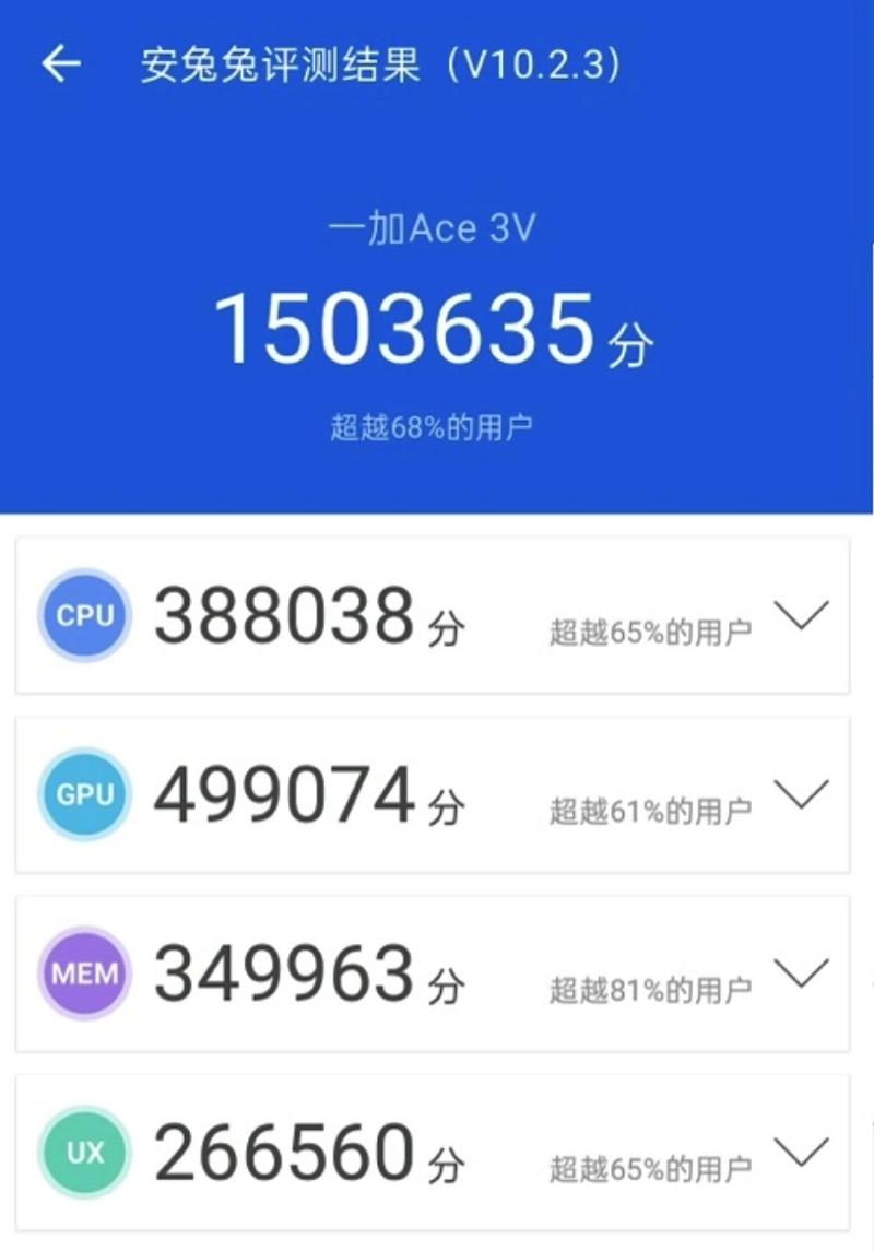 实测一加Ace 3V：普及旗舰实力打造中端产品力新标杆