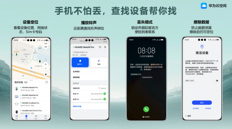 用华为云空间释放手机存储，春日出游随心拍