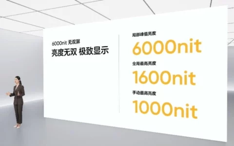 realme真我GT Neo6 SE首发6000尼特无双屏，引领手机屏幕新纪元