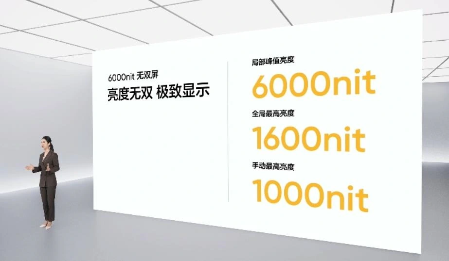 realme真我GT Neo6 SE首发6000尼特无双屏，引领手机屏幕新纪元