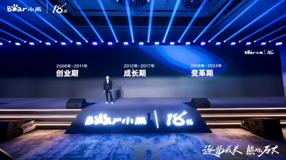 从小熊电器，看到中国制造的“少年气”