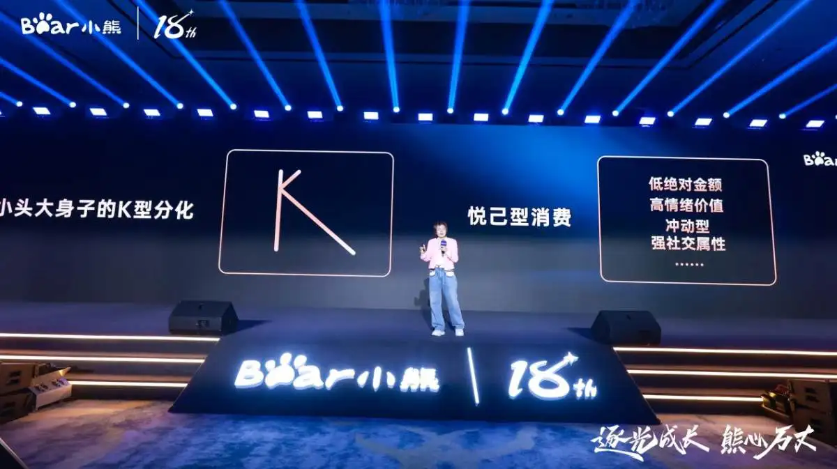 从小熊电器，看到中国制造的“少年气”