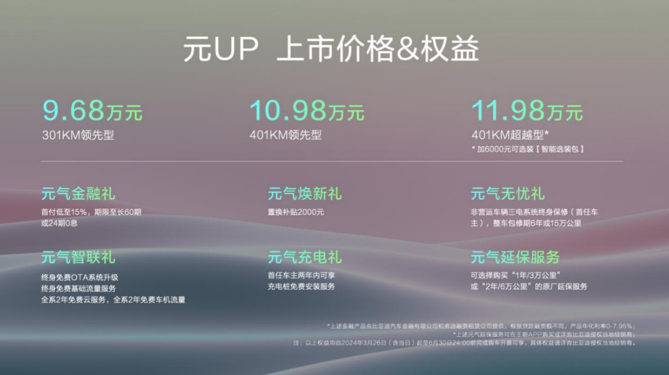 比亚迪A0纯电SUV元UP上市9.68万元起   城市代步新选择
