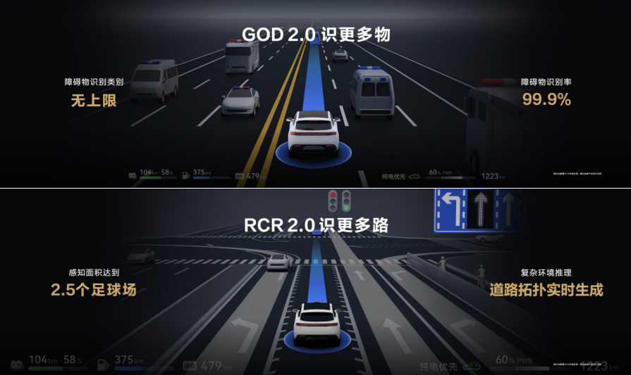 问界新M7续写销售传奇，无图智驾技术引领潮流