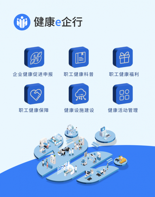 为职工解决健康难题，企业健康促进形成“上海经验”分享覆盖全国