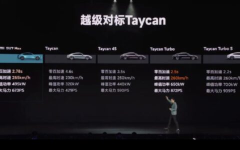 小米首款汽车性能对标保时捷taycan