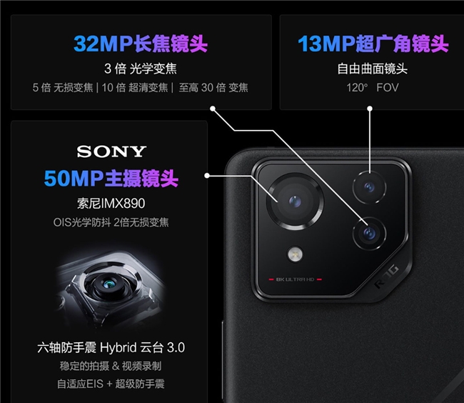 “性能怪兽”再度霸榜 ROG 8 Pro拿下安兔兔3月安卓手机性能榜首