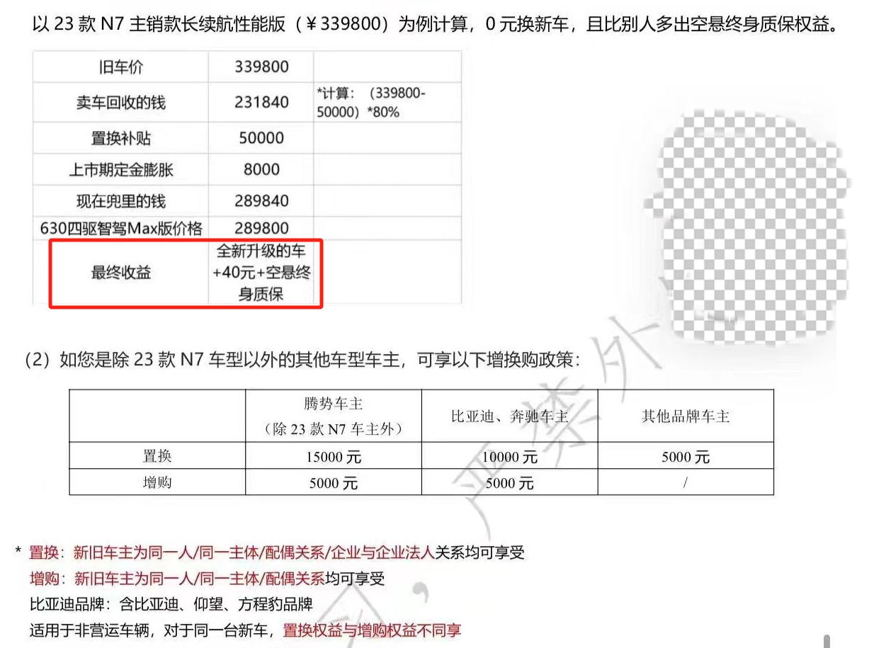 腾势N7升级置换政策曝光：车主享0元换新车及终身空悬质保权益
