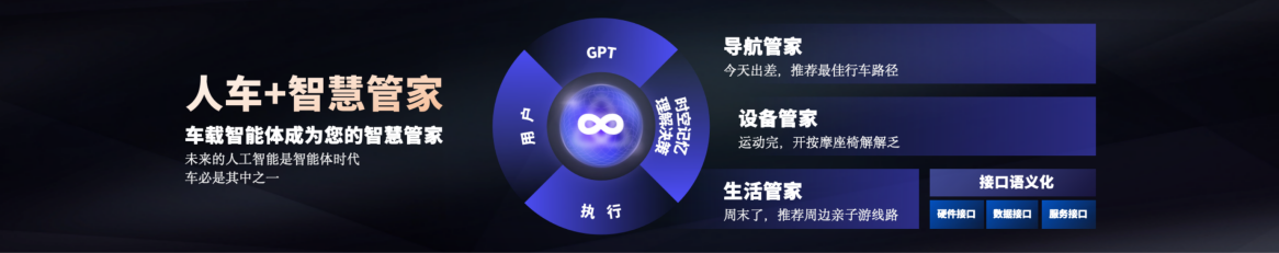 润芯微以启航操作系统为核心，推动“人车+”战略布局